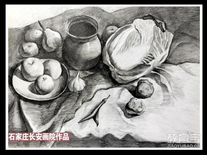 初中中考美术培训