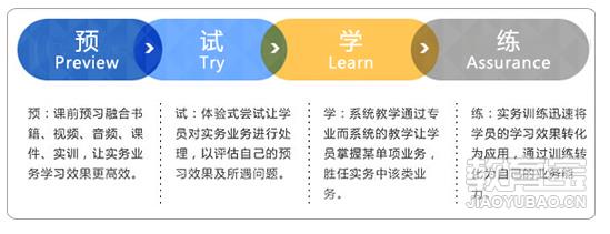我爱会计 - 较速成的学习模式