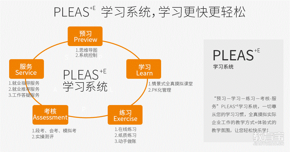 保安辞职报告,中国农业银行visa,副校长表态发