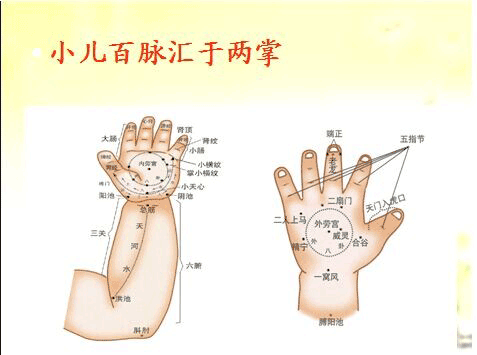 青岛小儿推拿班_小班_电话咨询_费用_青岛中医推拿 - 青岛教育宝