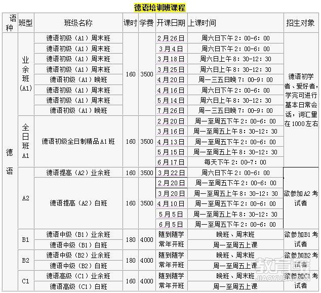 石家庄德语培训_河北师范大学德语培训_大众网