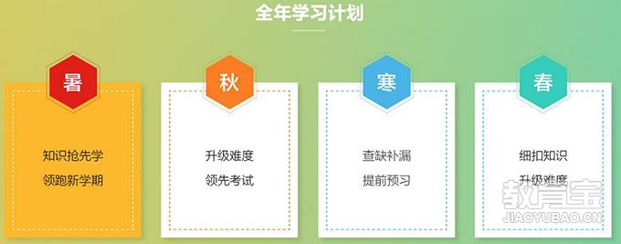 上海高中历史辅导_大班_费用_上海新东方 - 上