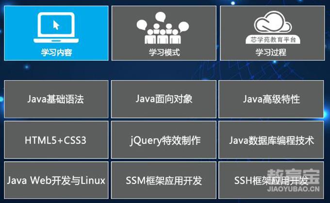 西安Java软件工程师培训_小班_费用_芯学苑 - 西安教育宝