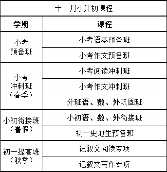 青岛人口上限_青岛各区人口(2)