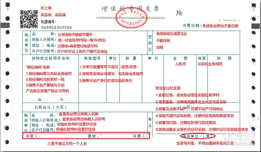 7,成品油专用发票在发票的左上角有"成品油"三个字.