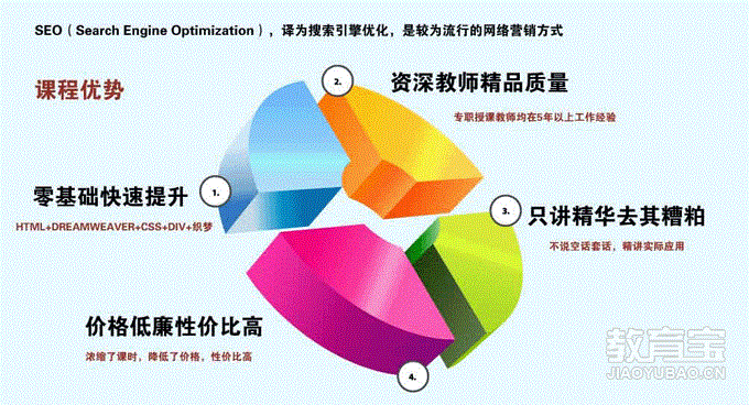 【北京金世纪学校-网站优化师】-北京教育宝
