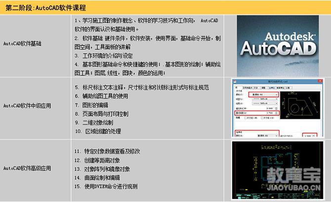 合肥室內設計師強化就業班_裝裝修 合肥室內設計師強化就業班