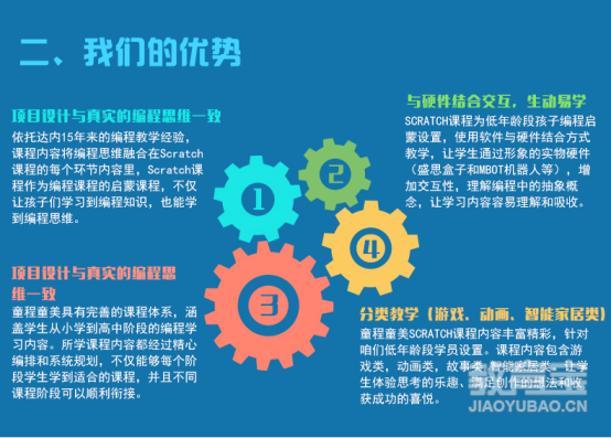 阳光学院c++编程vip培训教程_编程培训机构排名_重庆编程培训