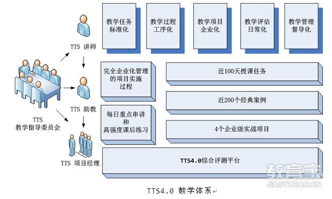 java支持库_jpcsp java支持库_易语言 拖放支持库