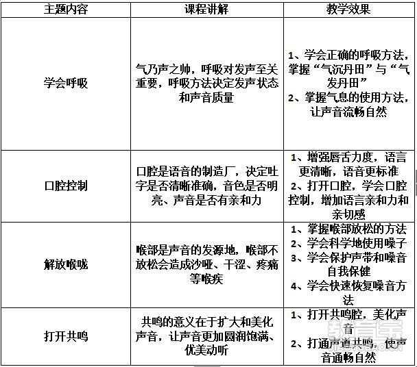 个人口才计划_口才图片卡通(2)