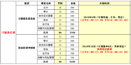 公租房收入证明_北京中公培训收入(2)