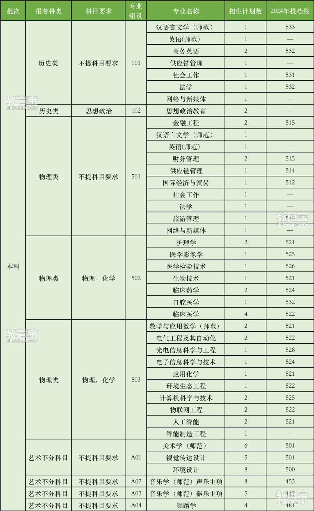 411750158522_.pic.jpg