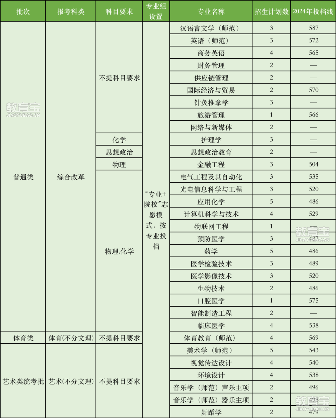 361750158001_.pic.jpg