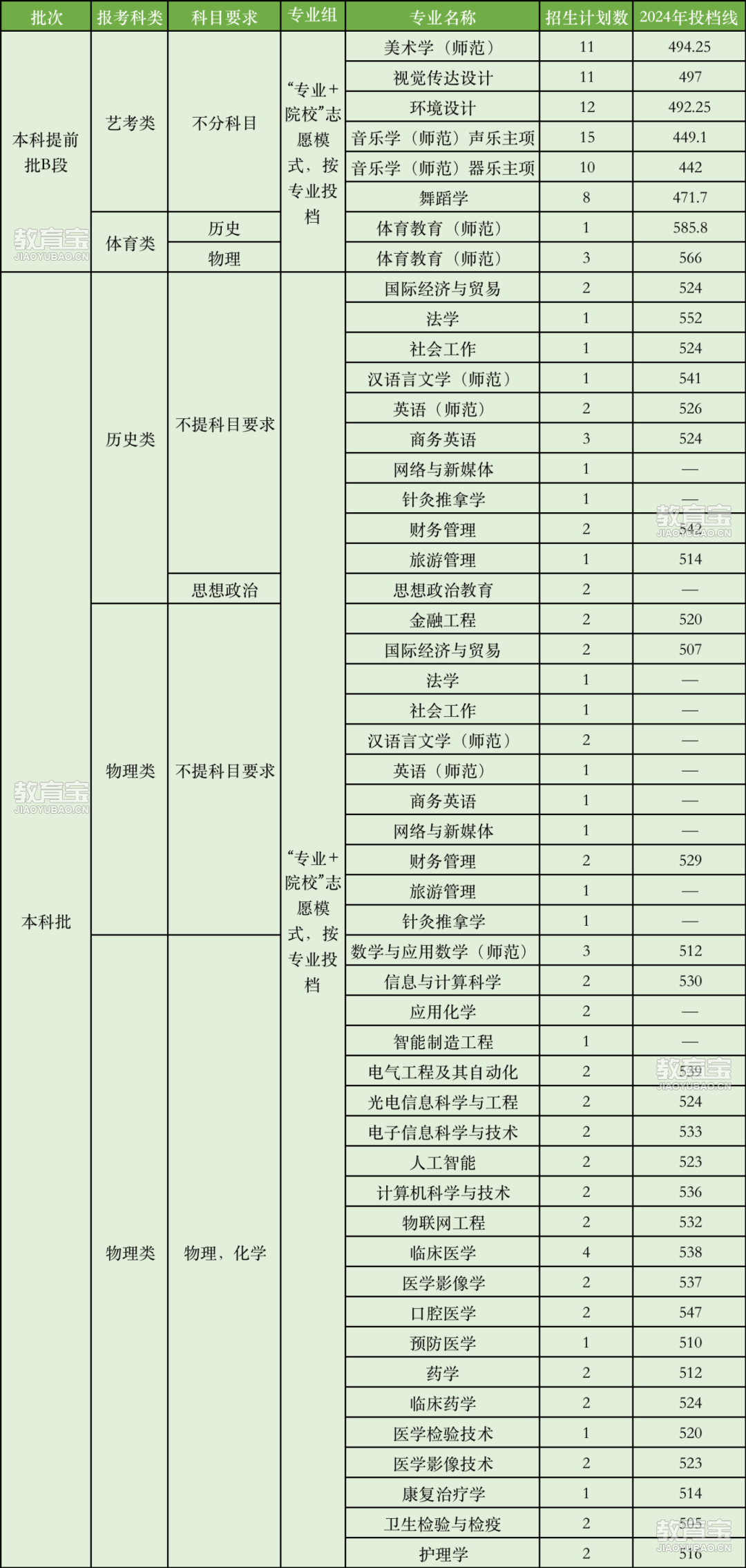 331750129449_.pic.jpg