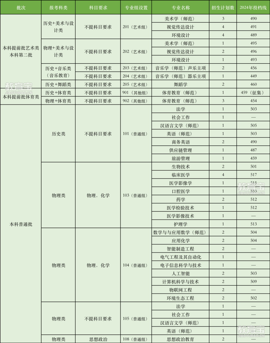 1181750321501_.pic.jpg