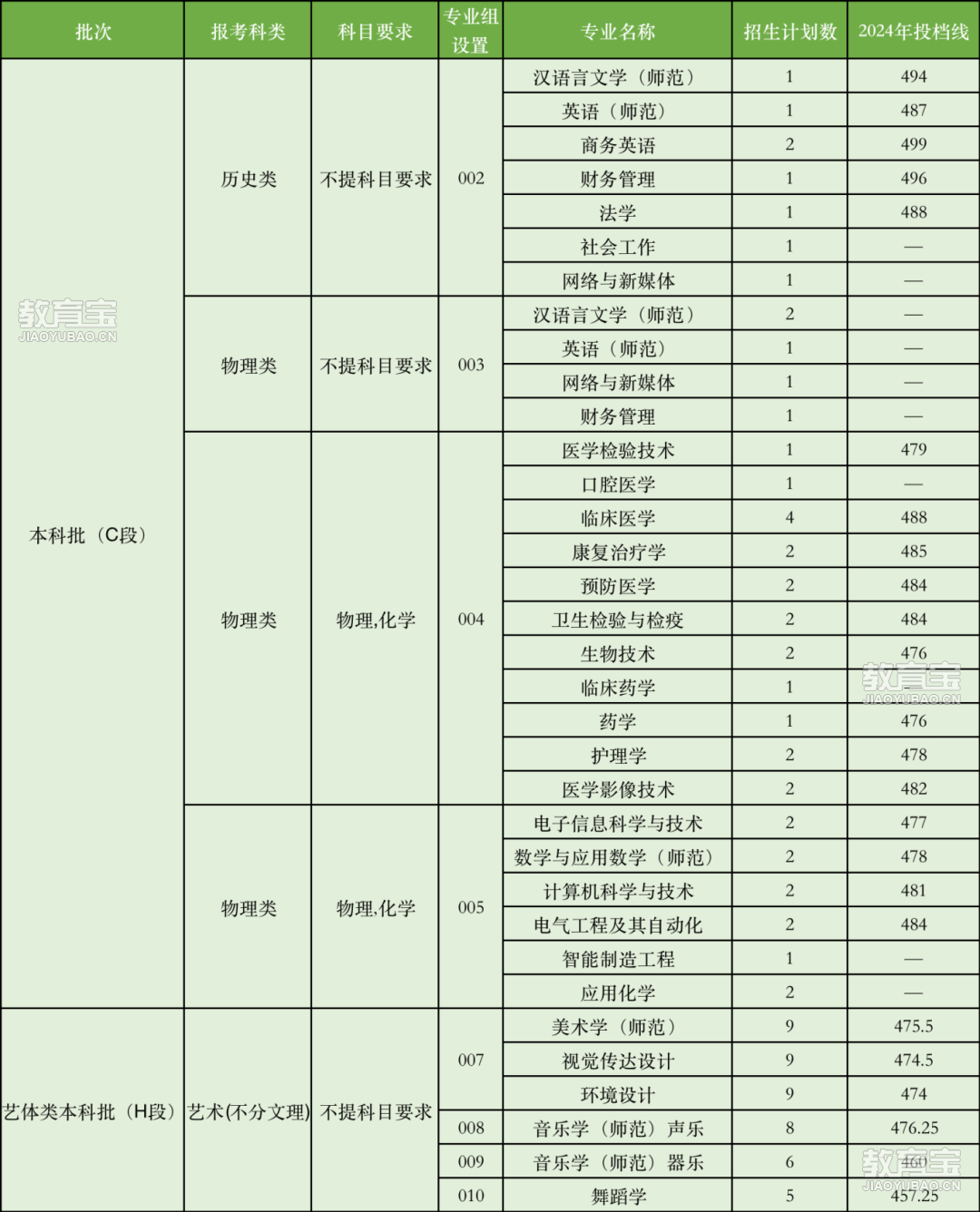 591750160083_.pic.jpg