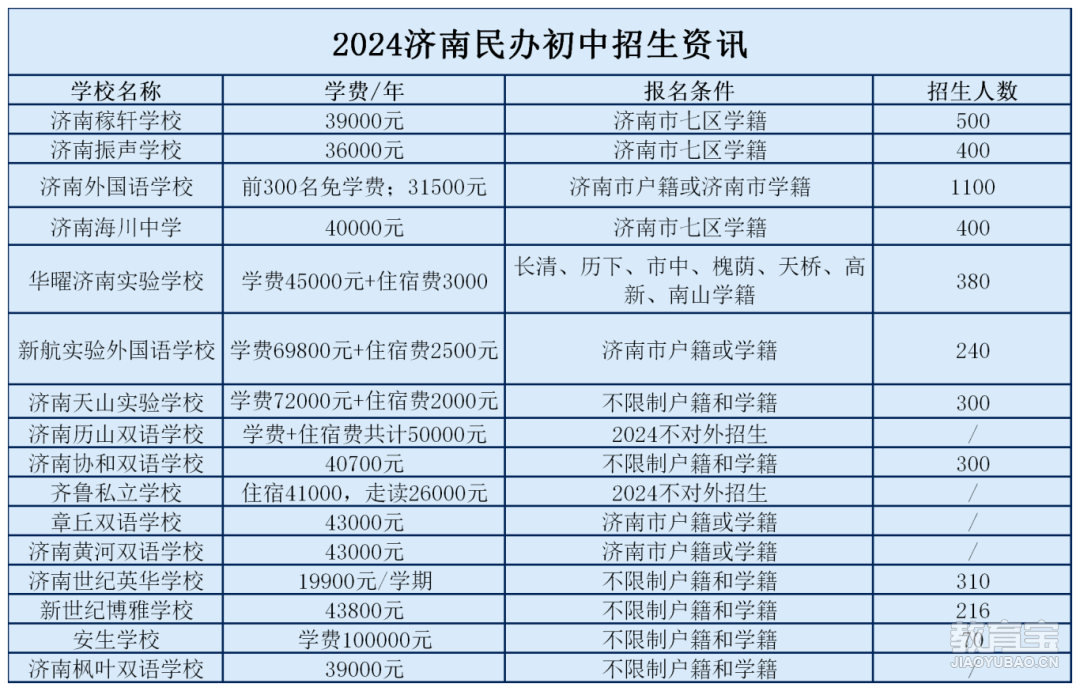 807aac7e0f443d28f297eefc67e93a16.png