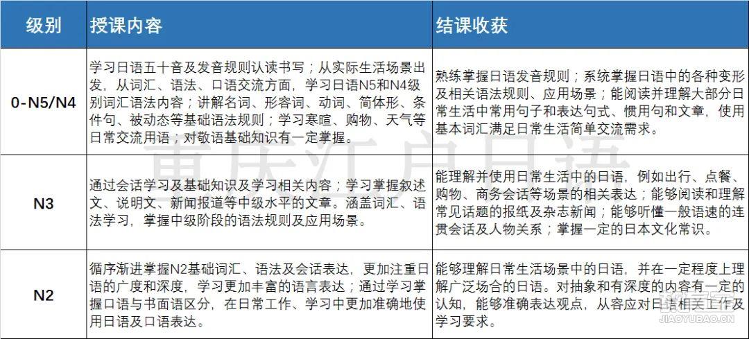 授課內(nèi)容.jpg