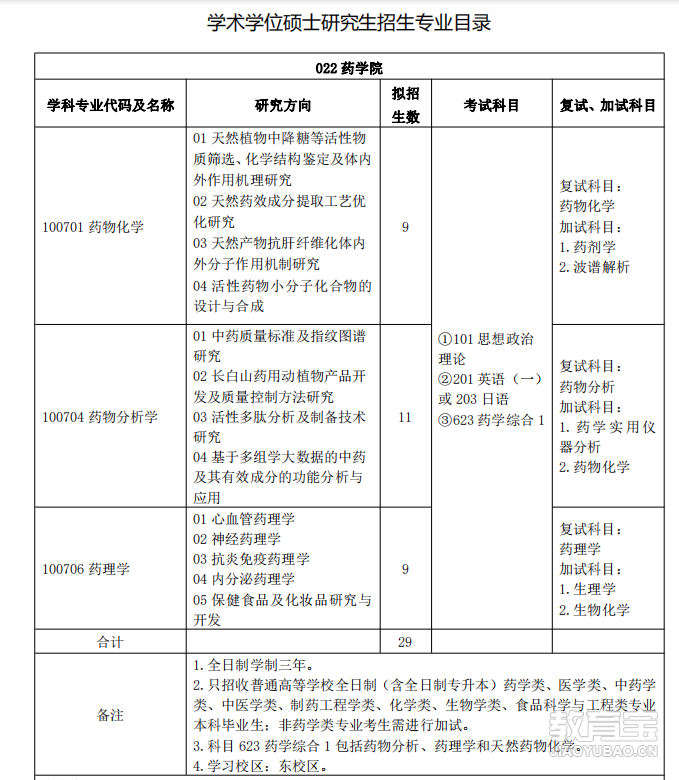 da68383e47af2e267cd23007cf44a6a2.png