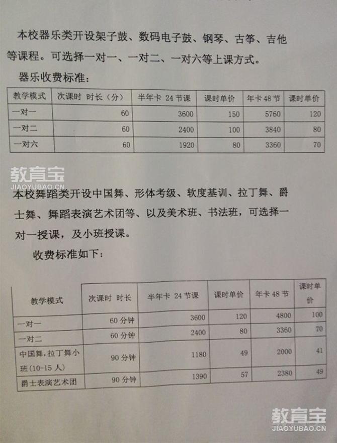 电子鼓成为音乐爱好者的必备选择