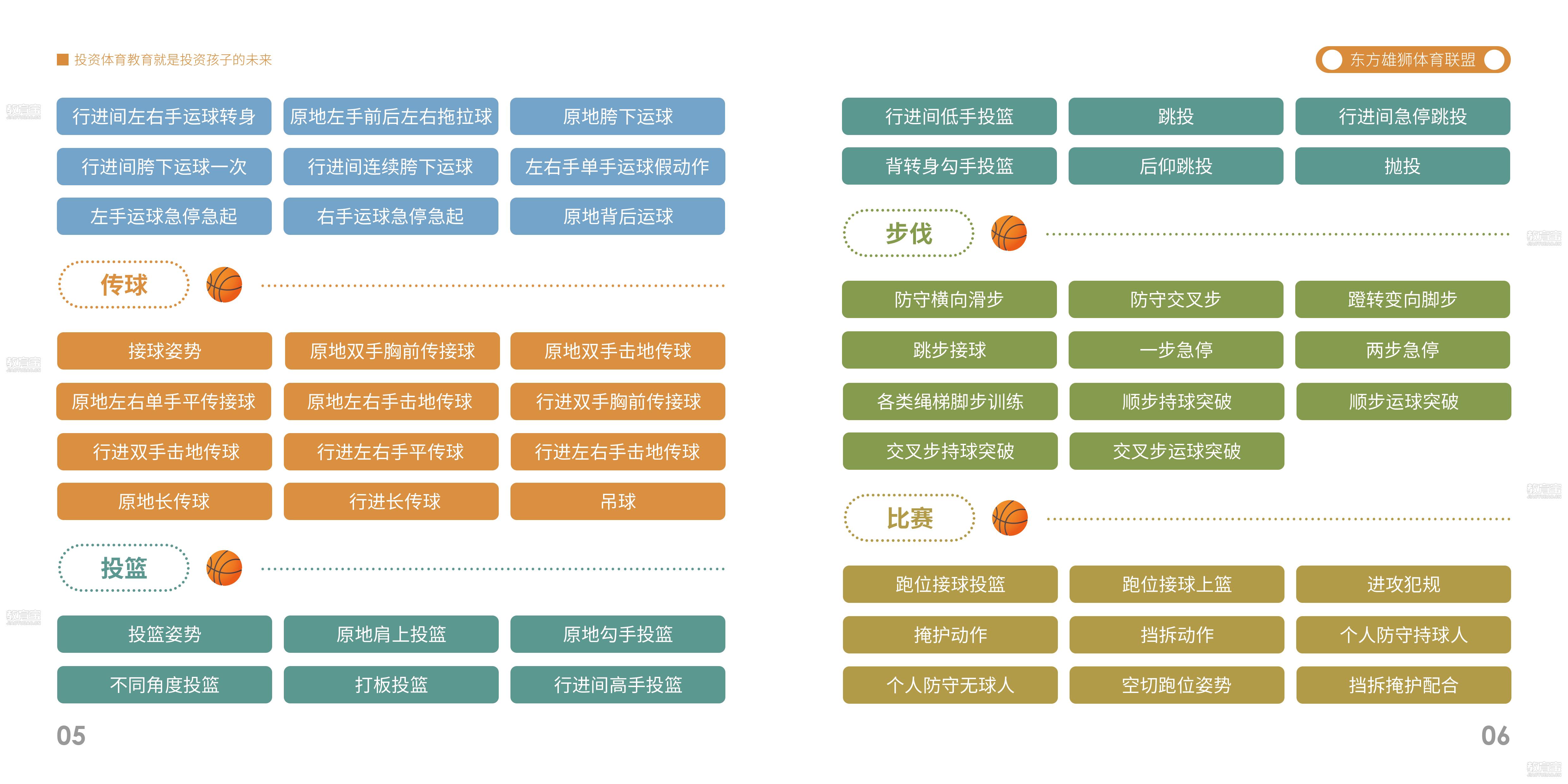 幼儿篮球教案范文_篮球教案范文_篮球教学教案范文