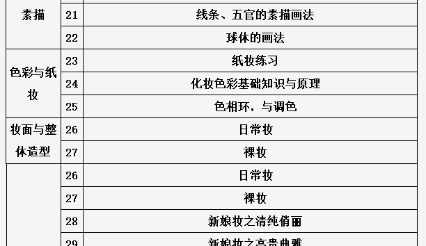 影楼化妆全科班