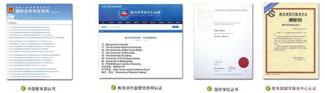 上海AP课程哪家好 5大上海AP课程机构推荐
