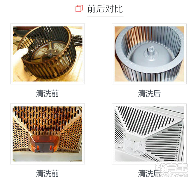 沈阳小狮净洗家电清洗培训_小班_费用_金牌家