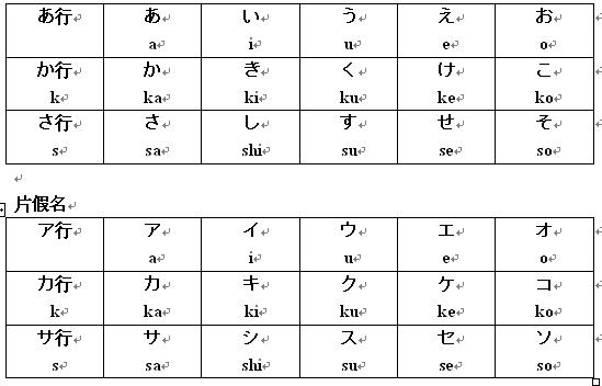 日语阅读关于覆水难收的文章 日语学习