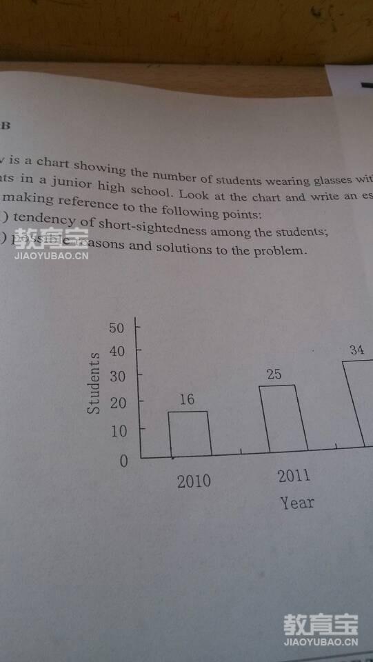 公共英语三级考试作文试题和范文分享   简单英语