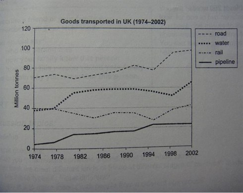 托福什么时候压分呢    托福考试