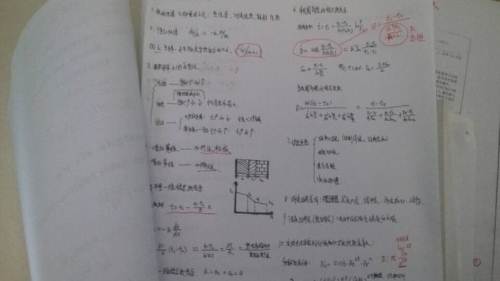 考研后身价倍涨的7大专业  考研初试