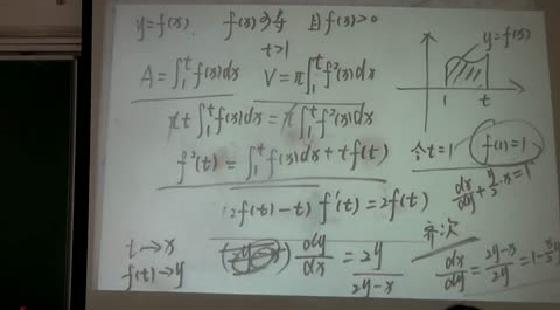 考研学习直播课有哪些作用 考研培训