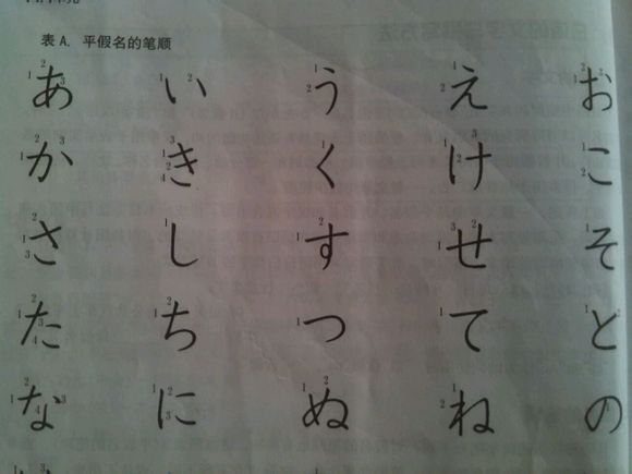 日语中师匠和先生有什么区别 日语培训