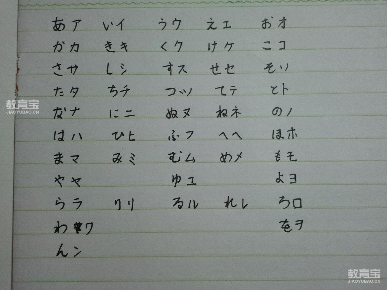 日语学习日语词汇讲解分析