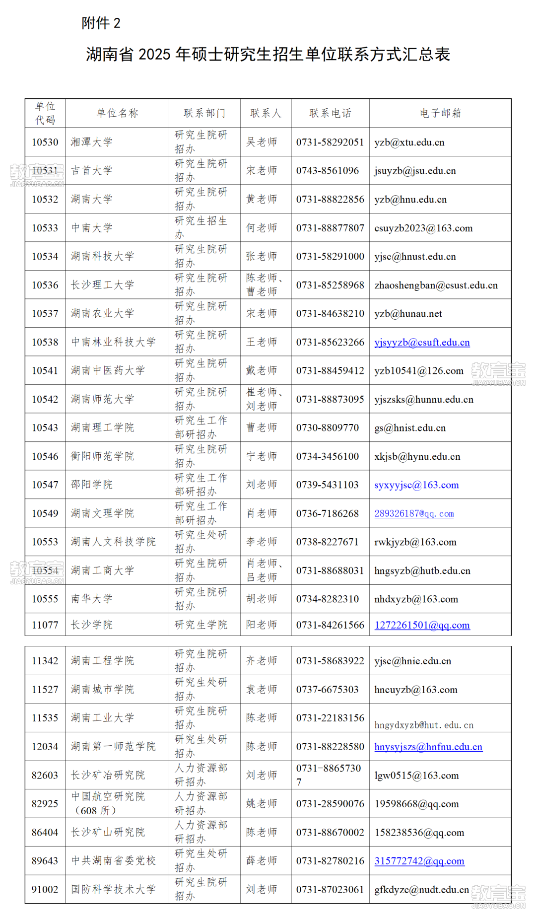 关于湖南省2025年硕士生招生考试初试*公布的公告（定）_01(1).png
