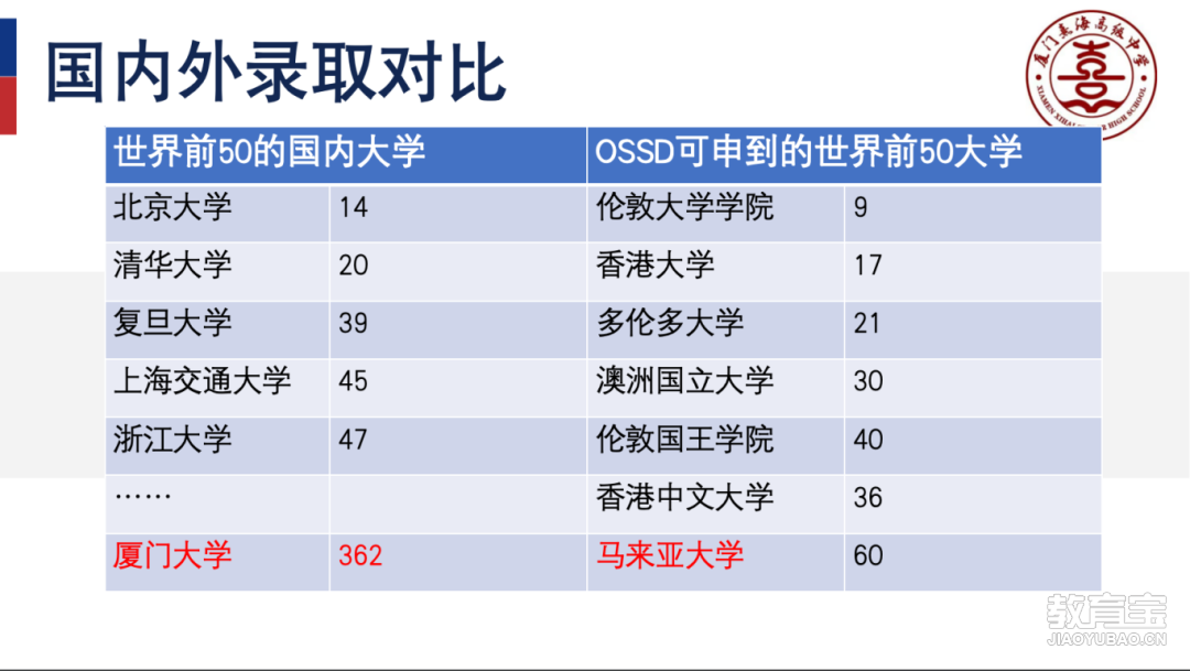 截屏2025-07-18 22.32.15.png