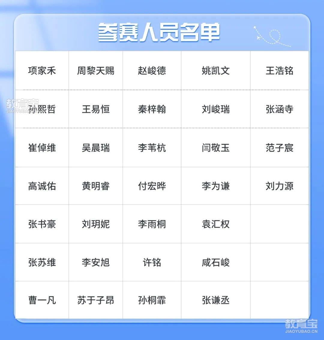 旅游出行航班路线汇总小红书配图.jpg