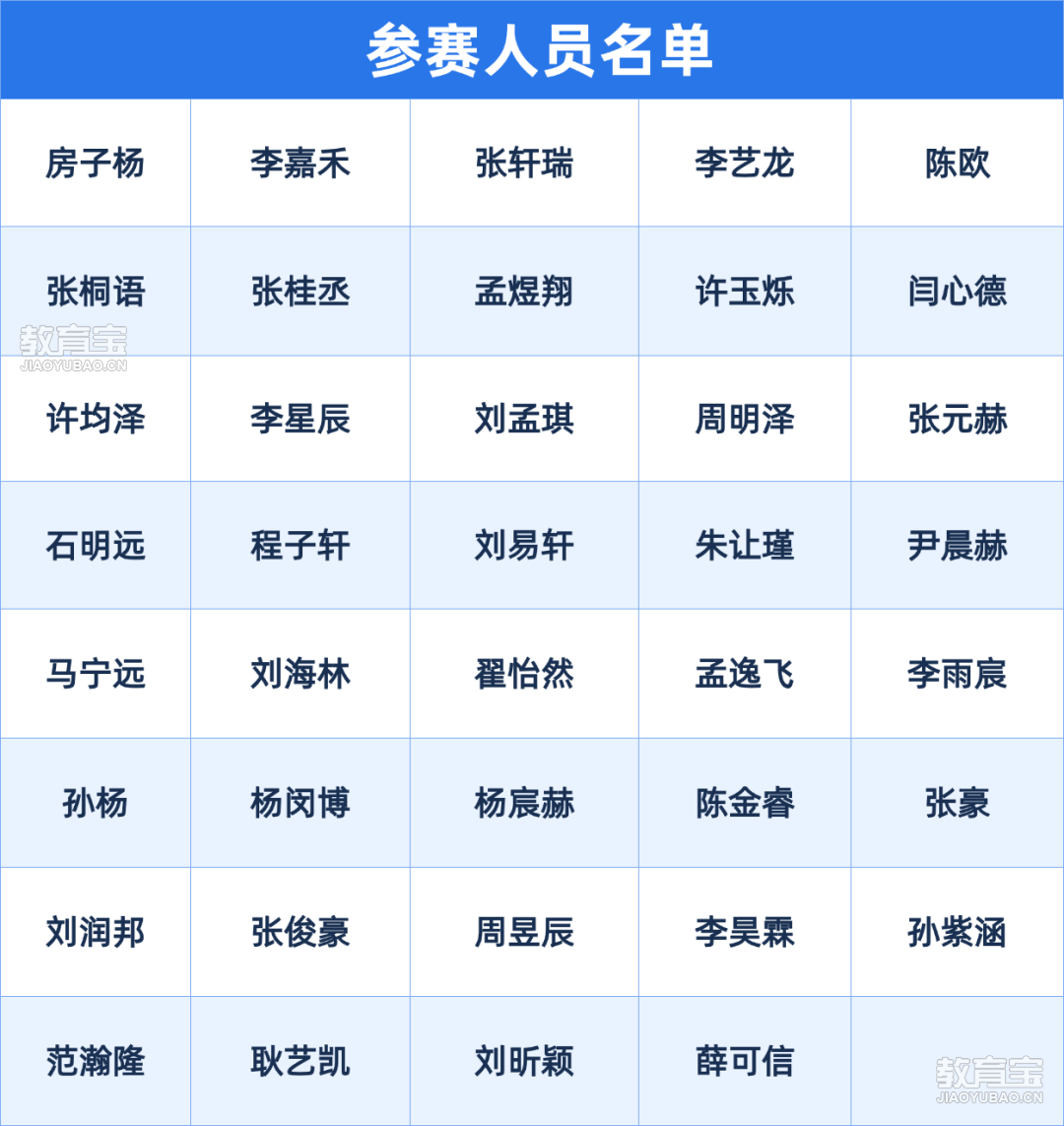 早教春季课程表安排海报.png