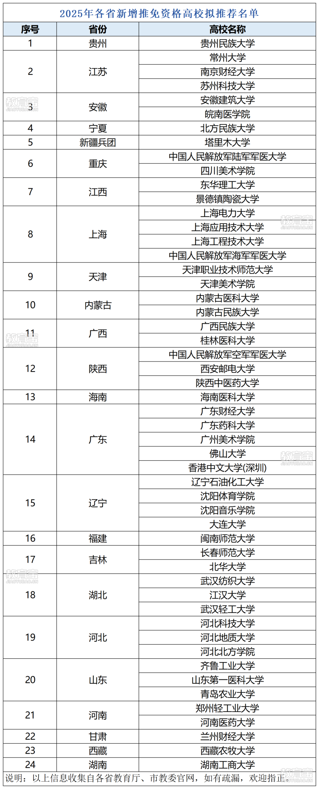 fetch_url(1)_Sheet1.png