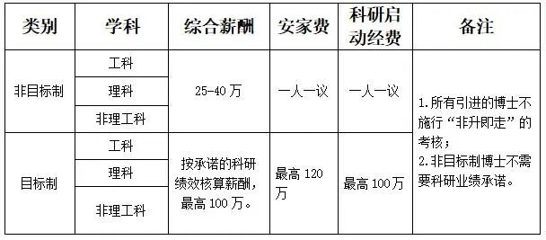 薪资0.jpg