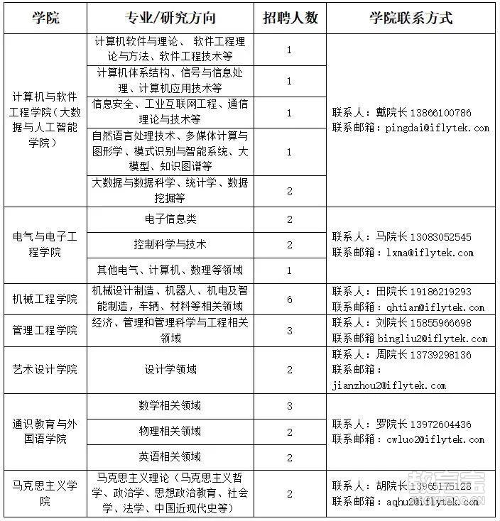 薪资2.jpg
