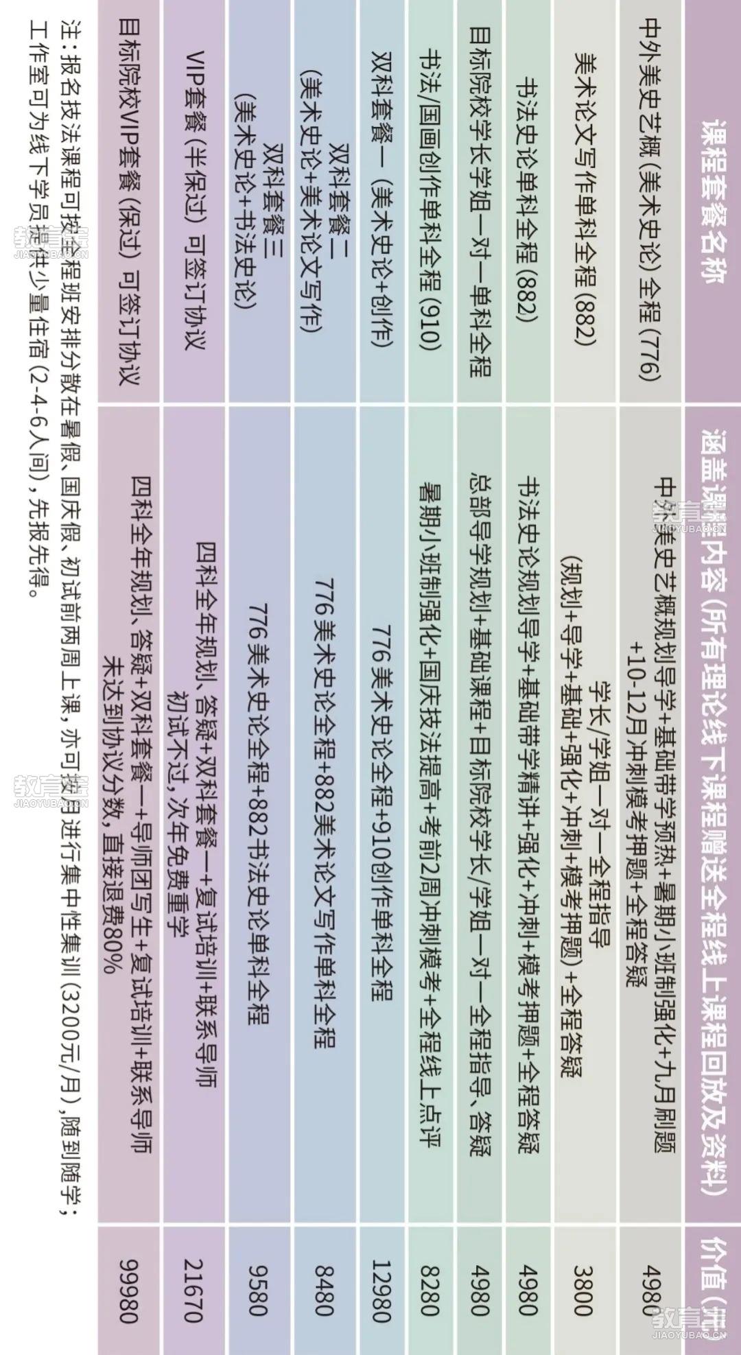 各套餐价格.jpg