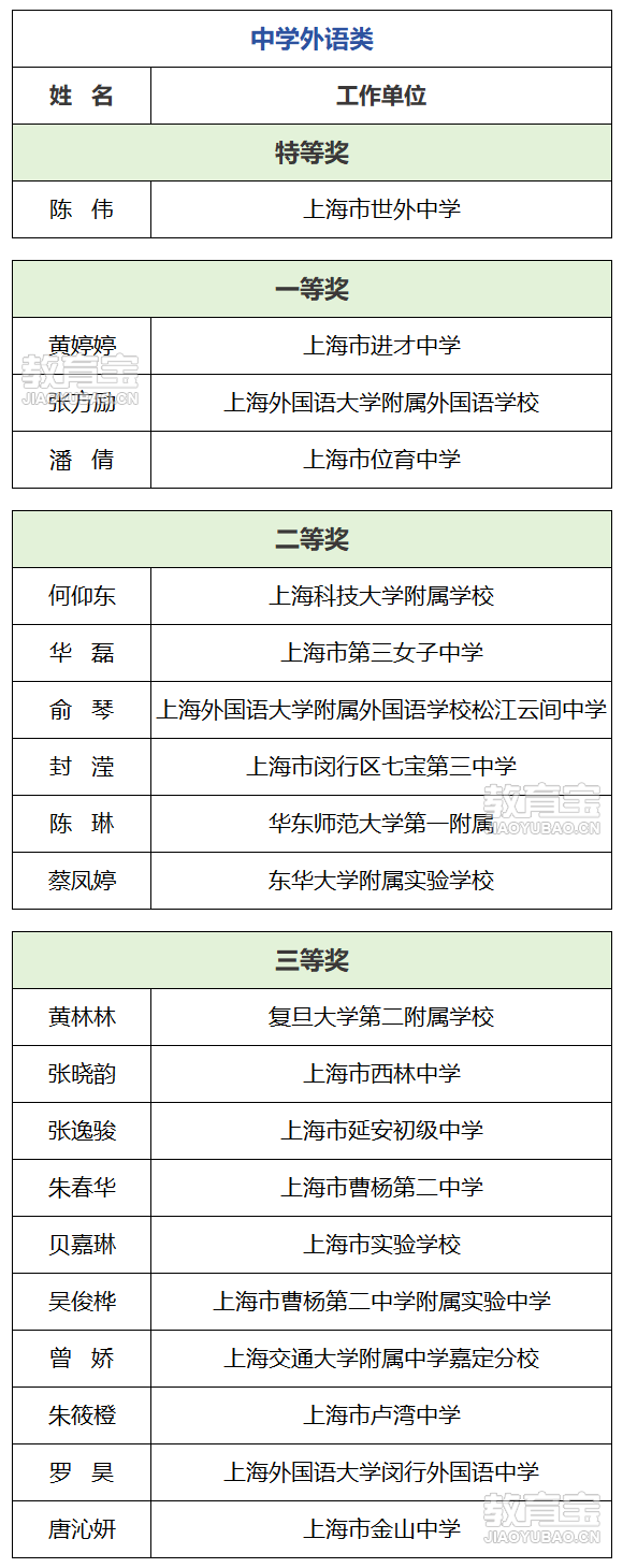 66499a0355d077e379a4c74d4ff93bd9.png