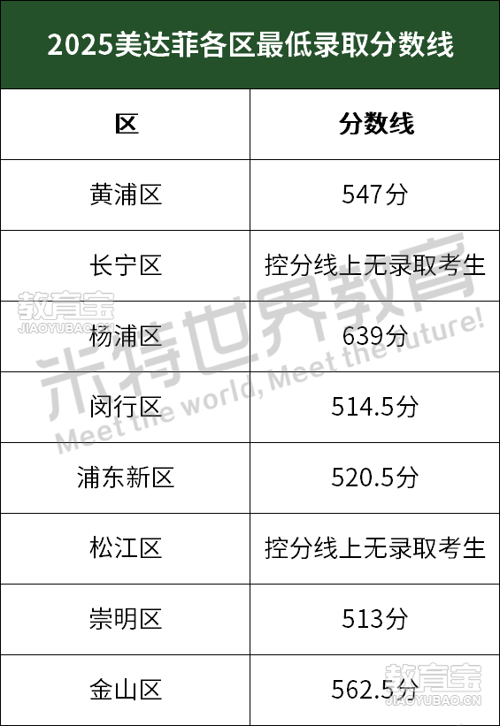 5a79b03ef6cf76d6543b070e041fb8a.png