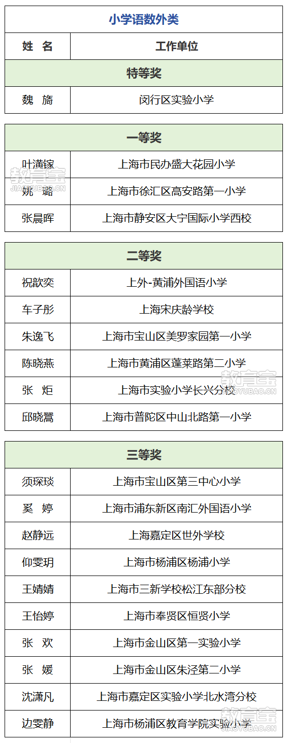 4b8334f5499488fd49d0f9005f3a7fa8.png
