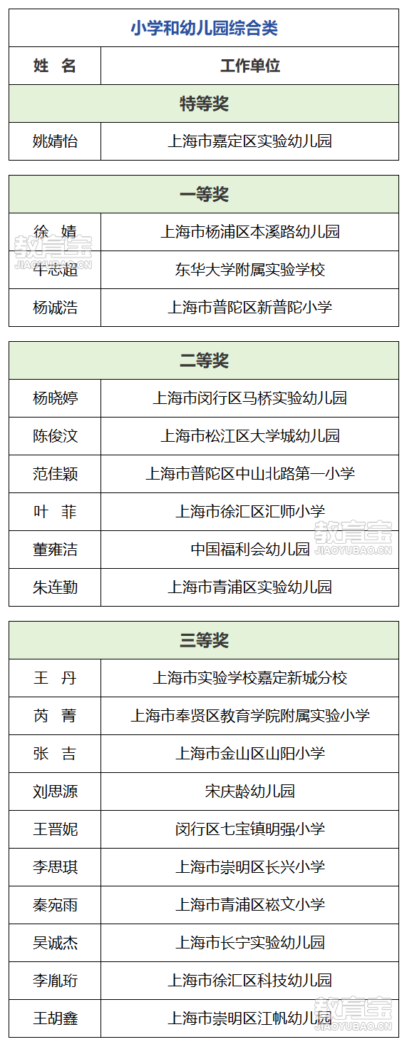 61c9b03615be333b0ee13daddf310b2a.png