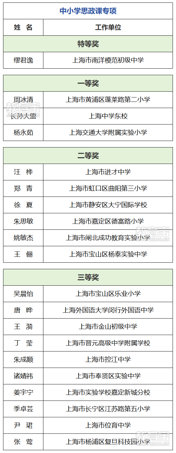 48de7305a9c118784aaac3060cbe89cc.png
