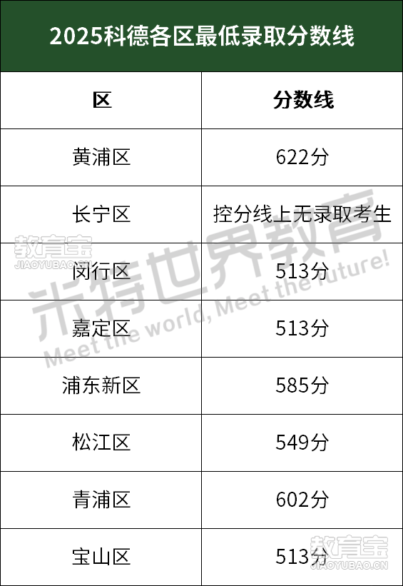07a4ff56048d1279a6c287e914bf72f.png