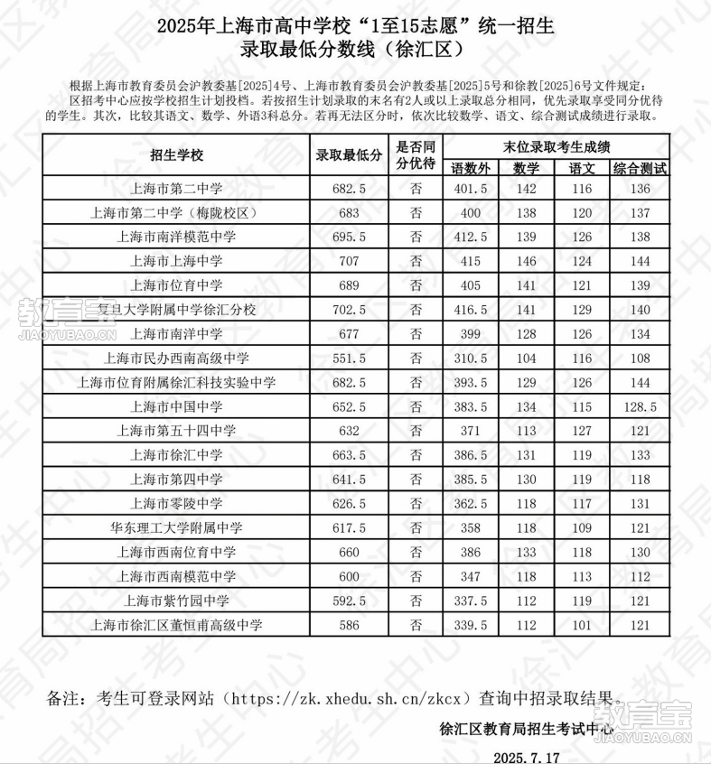 34a3db596a3e70ba13d28686d2b85fdd.png